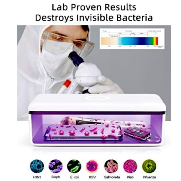 59s MULTIUSE UVC DISINFECTION BOX S2 - Picture 1 of 7